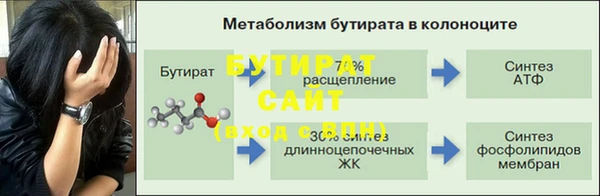 МДМА Балабаново